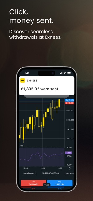 Mastering your Trades Exness Scalping Strategy Mastering your Trades Exness Scalping Strategy