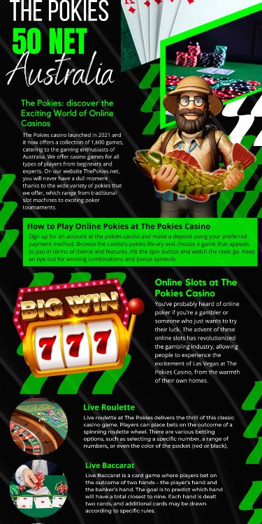 The Exciting World of Online Casino Australia 22 The Exciting World of Online Casino Australia 22