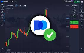 Pocket Option Binary Options Indicator Enhance Your Trading Strategy