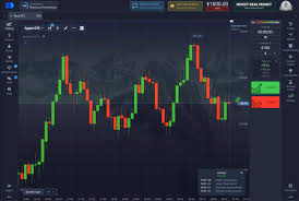 Pocket Option Trading Bots A Comprehensive Guide